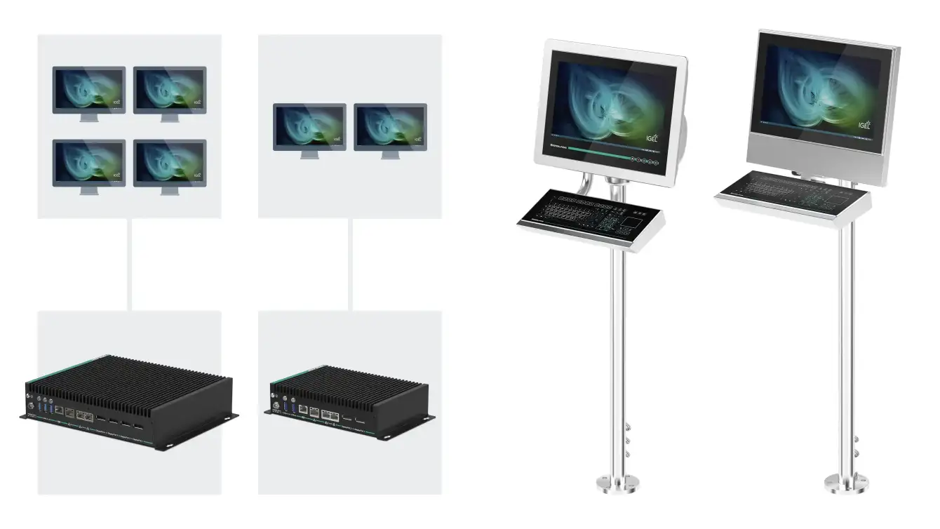 Thin-Client-Portfolio mit dem Linux-basierten IGEL-Betriebssystem Thin-Client-Portfolio mit dem Linux-basierten IGEL-Betriebssystem