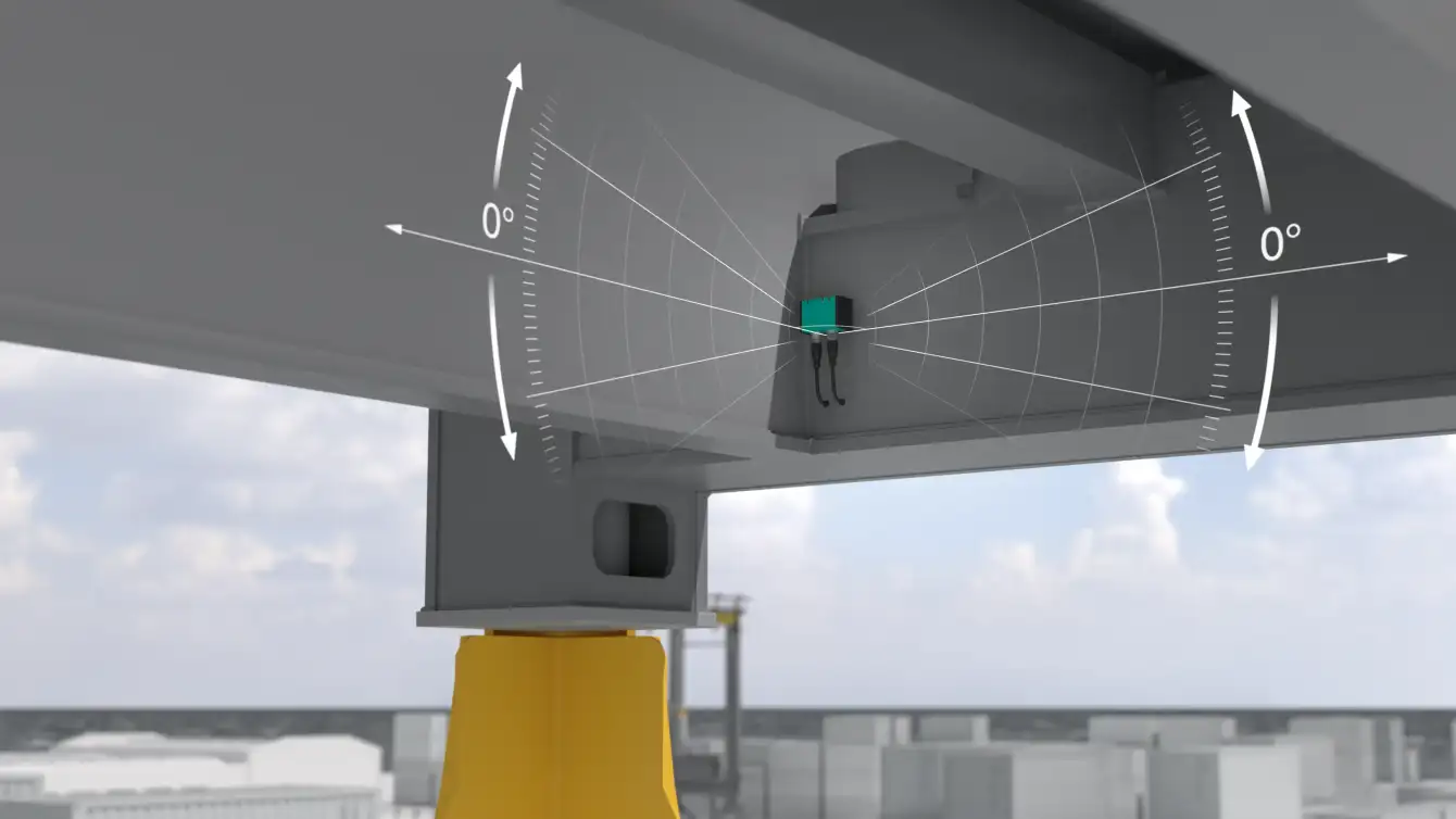 F99 Inertial Measurement Unit Provides Dynamic Inclination Data for Precise Control F99 Inertial Measurement Unit Provides Dynamic Inclination Data for Precise Control