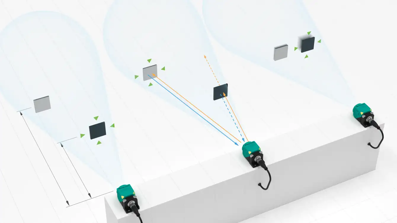 Measurement modes of industrial radar sensors from Pepperl+Fuchs Measurement modes of industrial radar sensors from Pepperl+Fuchs