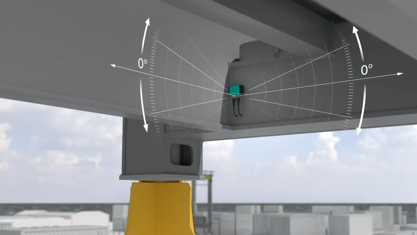F99 Inertial Measurement Unit Provides Dynamic Inclination Data for Precise Control F99 Inertial Measurement Unit Provides Dynamic Inclination Data for Precise Control