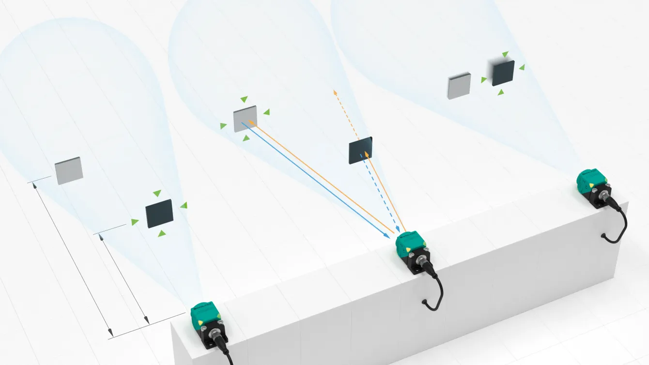Measurement modes of industrial radar sensors from Pepperl+Fuchs