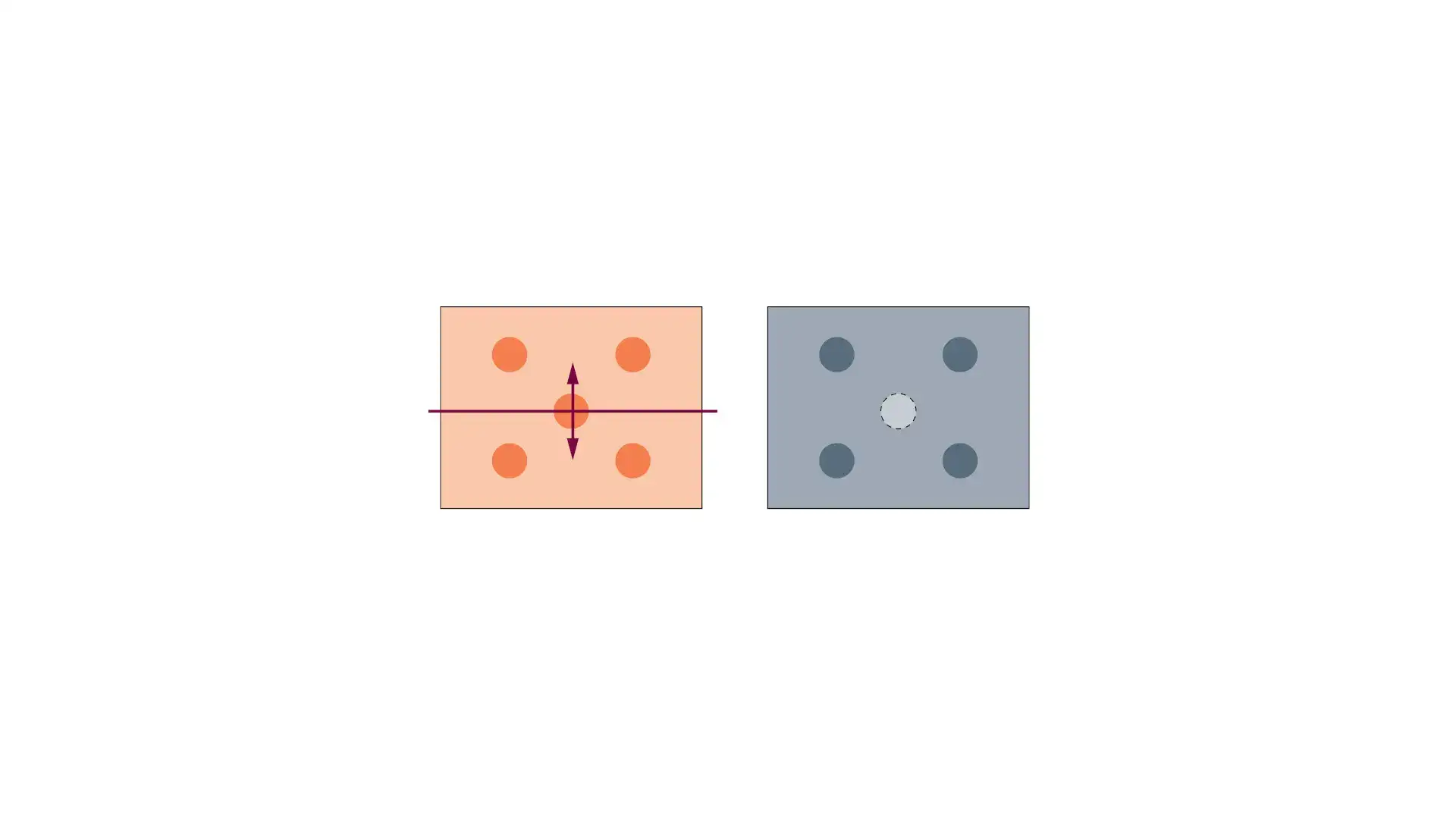 Fig.2: Vision sensors distinguish between good and bad parts Fig.2: Vision sensors distinguish between good and bad parts