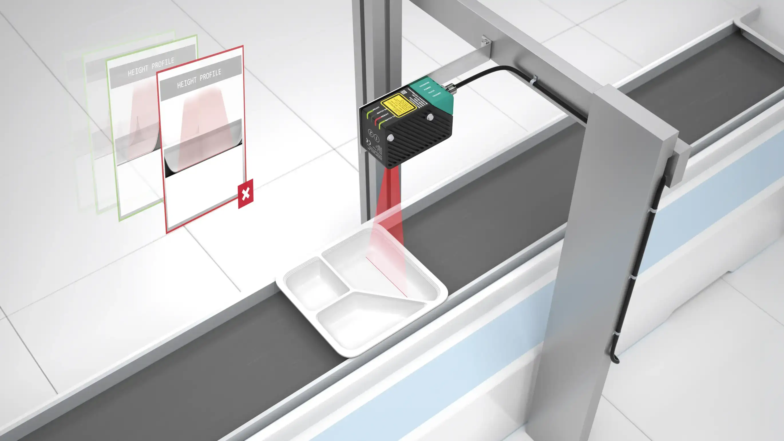 SmartRunner Matcher in ready-meal production SmartRunner Matcher in ready-meal production