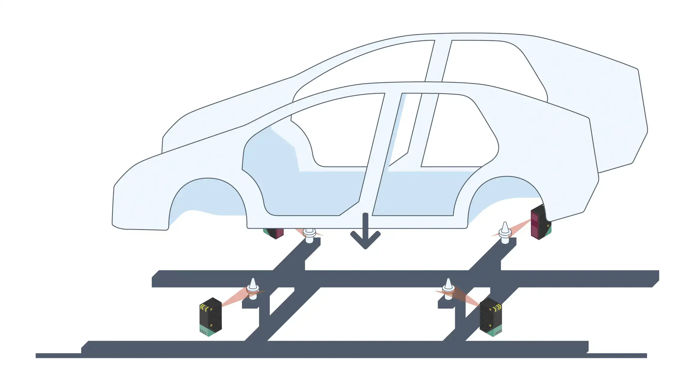 SmartRunner Matcher ensures skid bolt position monitoring SmartRunner Matcher ensures skid bolt position monitoring