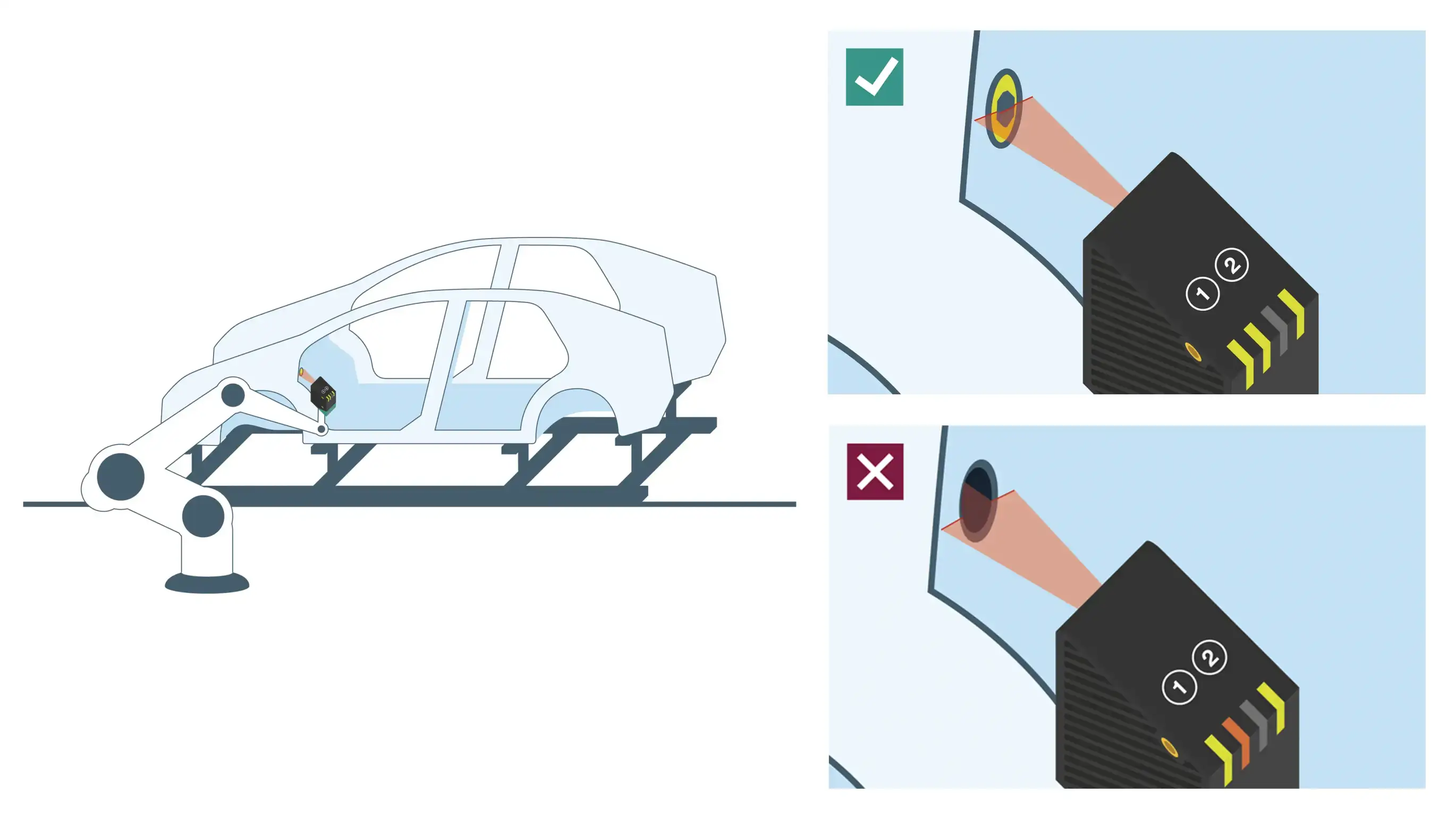 SmartRunner Matcher laser profile sensor verifies presence of studs, screws, clips, and plugs SmartRunner Matcher laser profile sensor verifies presence of studs, screws, clips, and plugs
