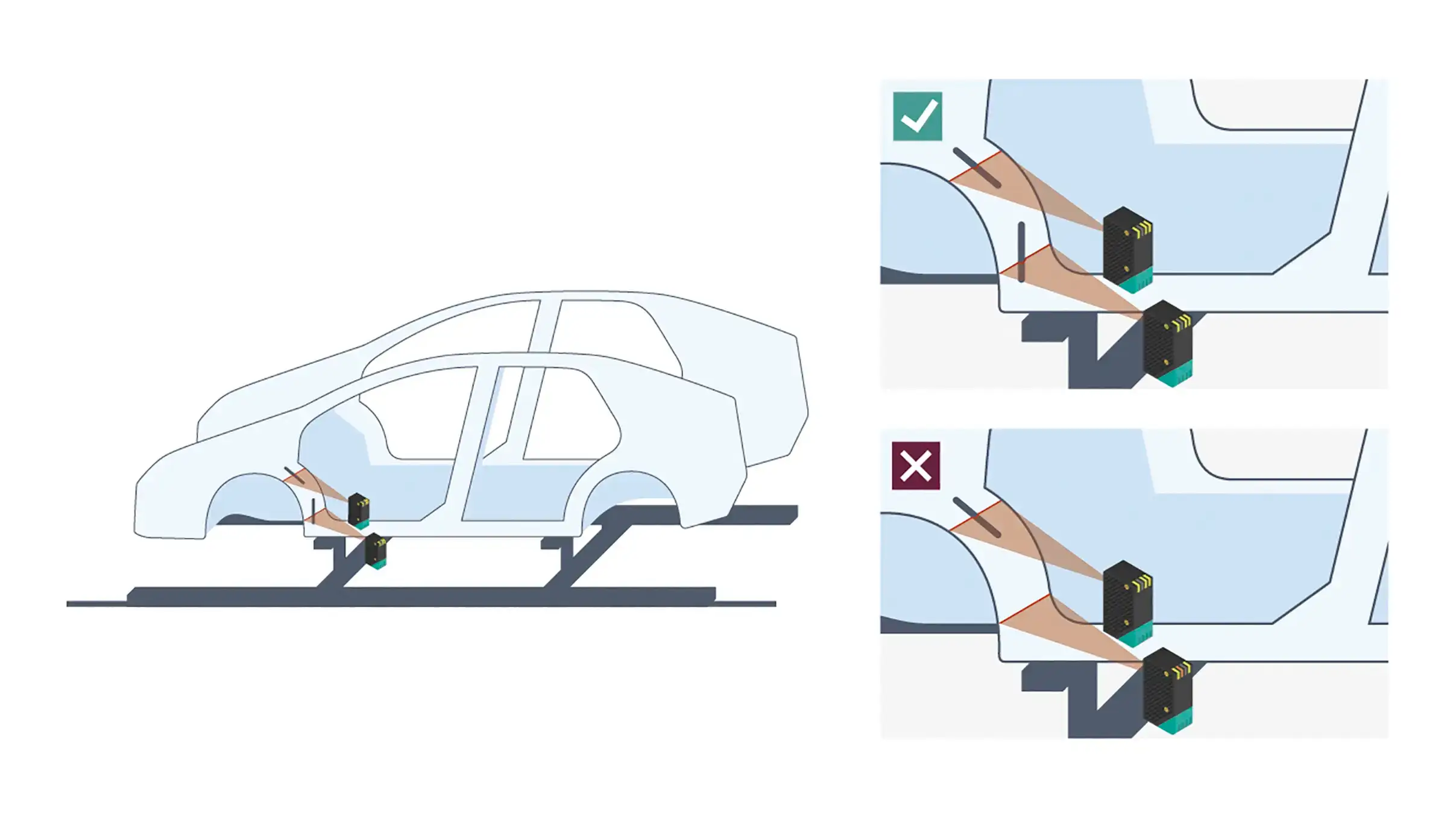 SmartRunner Matcher vision sensor ensures automatic detection of vibration dampers