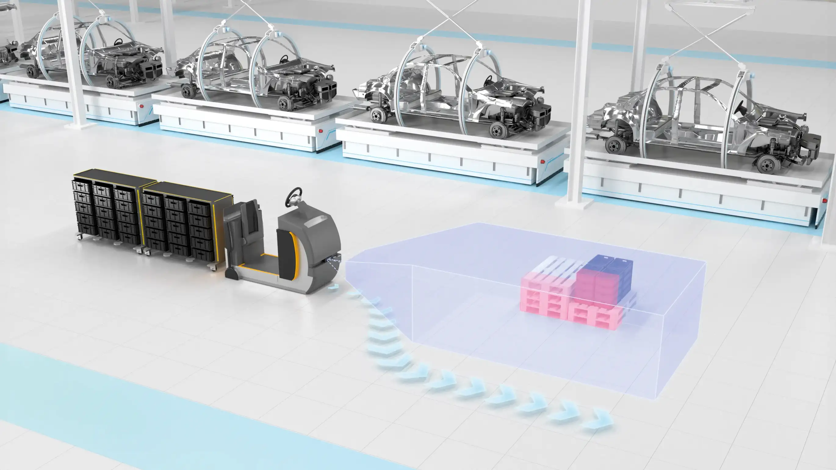 Reliable Collision Protection for Automated Guided Vehicles Reliable Collision Protection for Automated Guided Vehicles