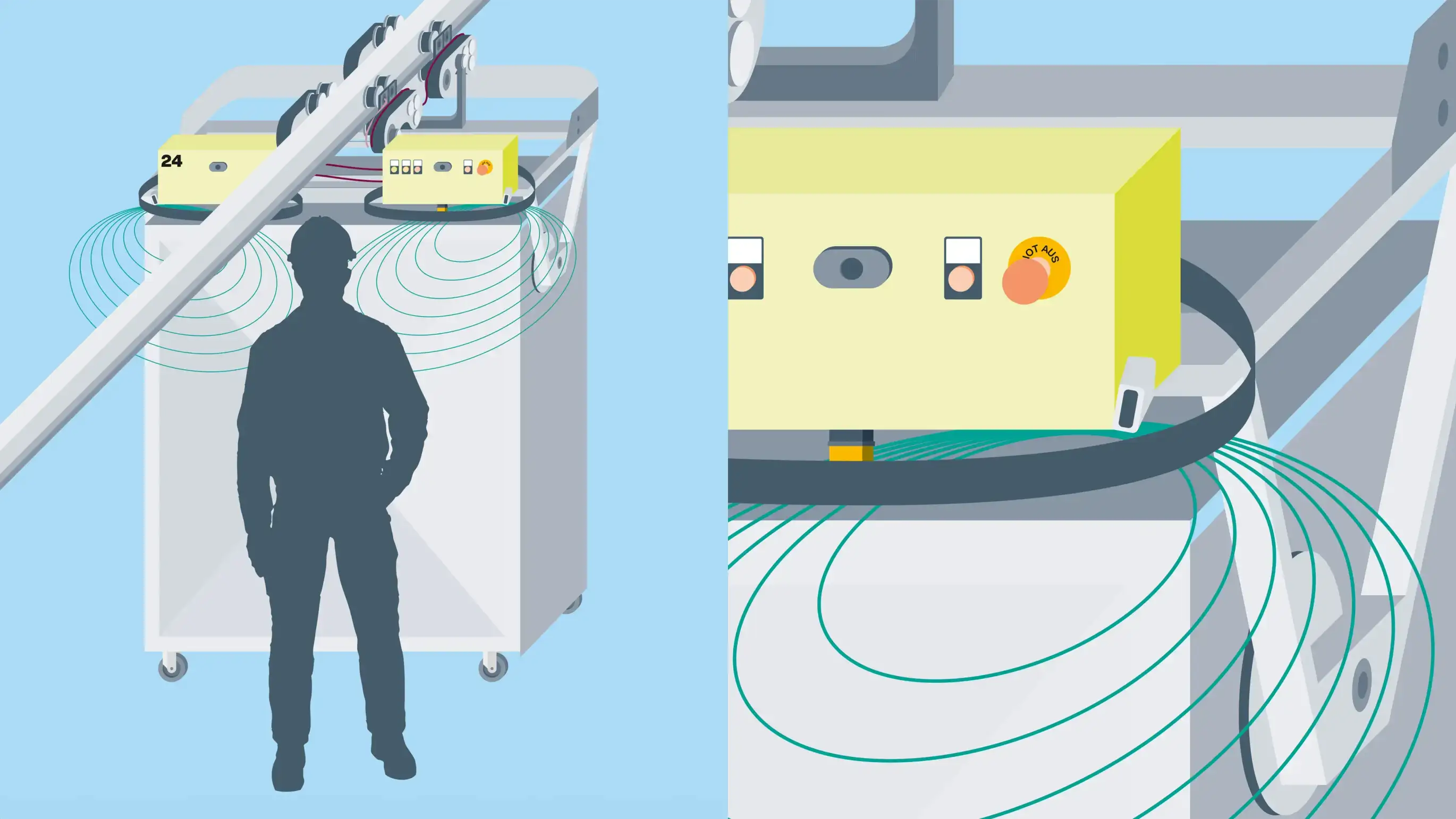 USi-safety sensor system securing overhead conveyor system in hospital USi-safety sensor system securing overhead conveyor system in hospital