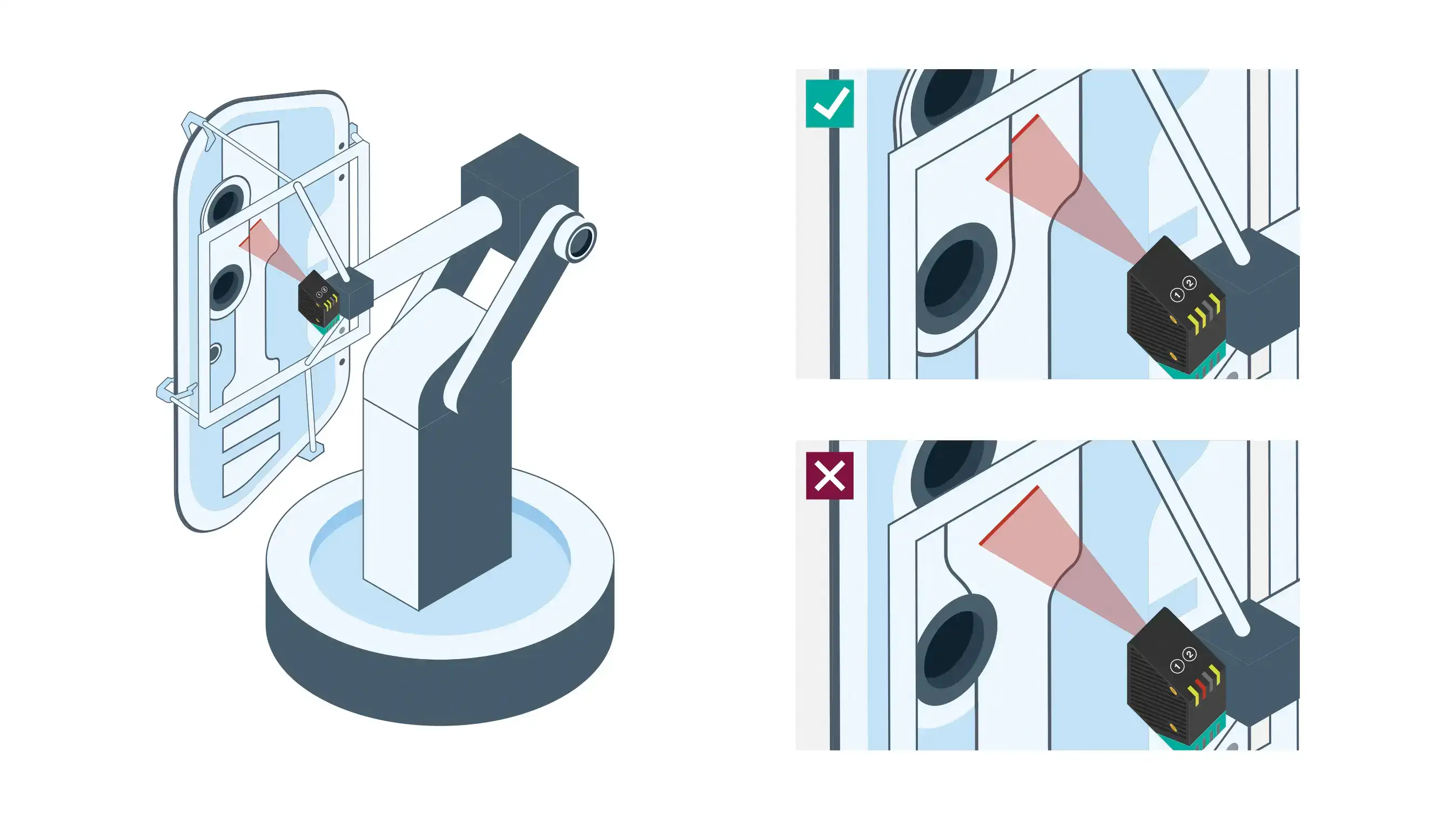 Automatic component inspection in car body manufacturing with SmartRunner Matcher Automatic component inspection in car body manufacturing with SmartRunner Matcher