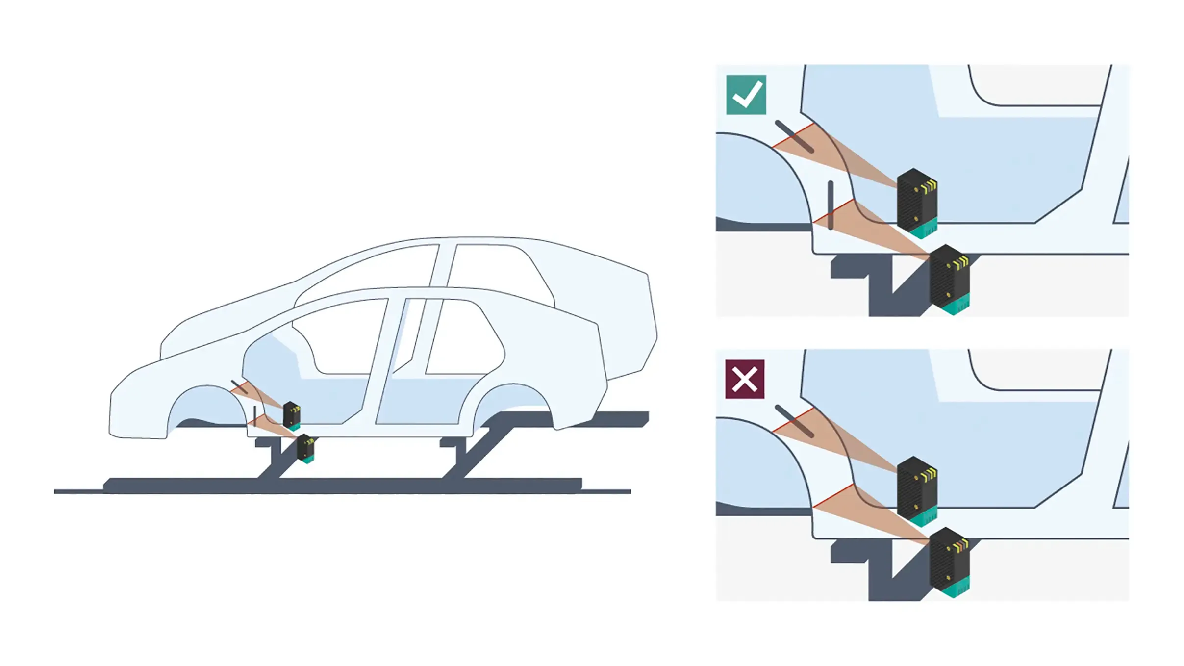 SmartRunner Matcher vision sensor ensures automatic detection of vibration dampers SmartRunner Matcher vision sensor ensures automatic detection of vibration dampers
