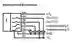 Anschlussbelegung: Neigungssensor INY030D-F99-2I2E2-25M