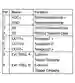 Anschlussbelegung: Barcodescanner TC1200-1000