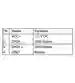 Anschlussbelegung: Barcodescanner TC1200-1100