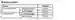 Dimensions: Singleturn absolute rotary encoder CVS78E Mining