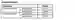 Abmessungen: Singleturn-Absolutwert-Drehgeber CVS78E
