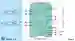 Wiring Diagram: Schaltverstärker HiC2832R1