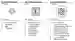 Anschlussbelegung: Hochtemperatur-Identifikationssystem OIT200-F113-B12-CB