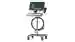a mobile HMI solution 