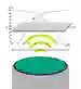 Actuation by Radial Approach Actuation by Radial Approach