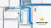 apl intirnsic saftey graphics