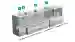 LCM process machine overview